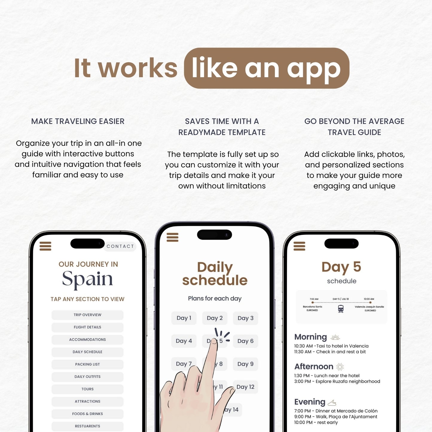 Interactive Digital Travel Itinerary 2025, 2026